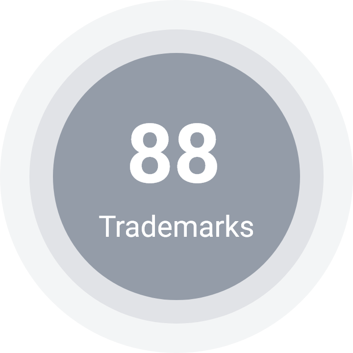 Trademarks 88